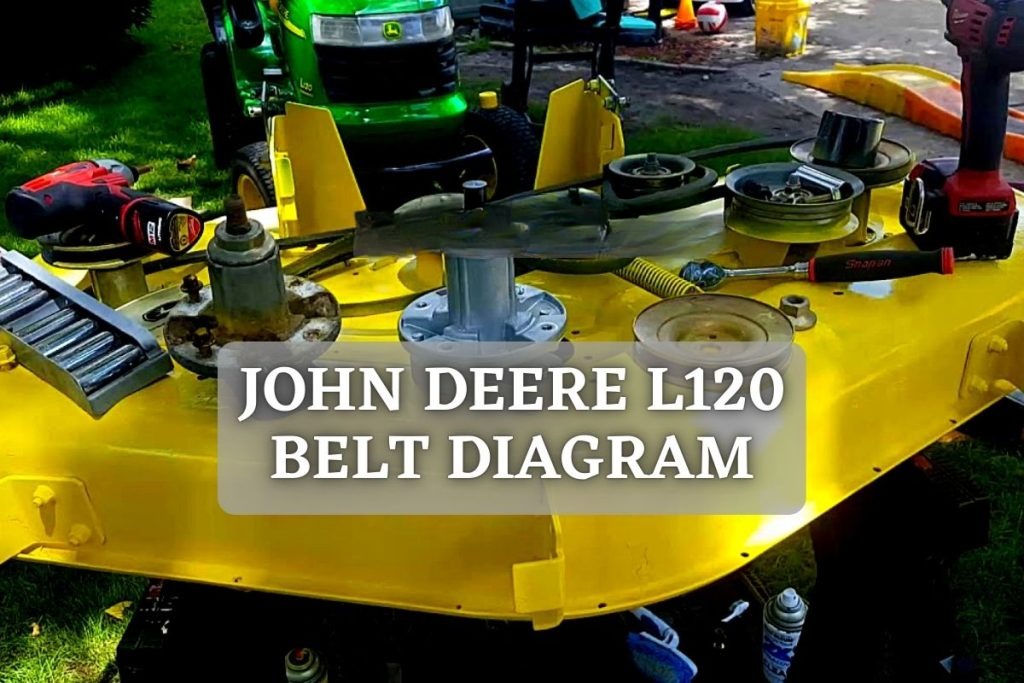 Manual For The John Deere L120 Belt! Outdoorstip