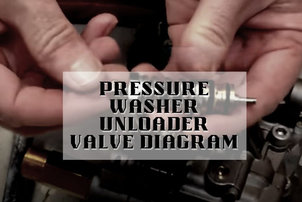 Pressure Washer Unloader Valve Diagram Outdoorstip